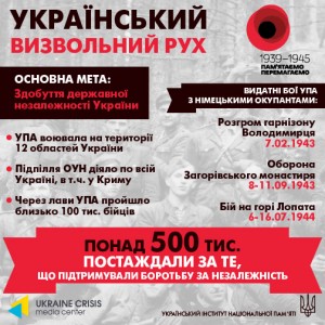 Український визвольний рух